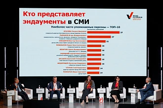 Эндаумент-фонд ТюмГУ укрепляет влияние в медиапространстве